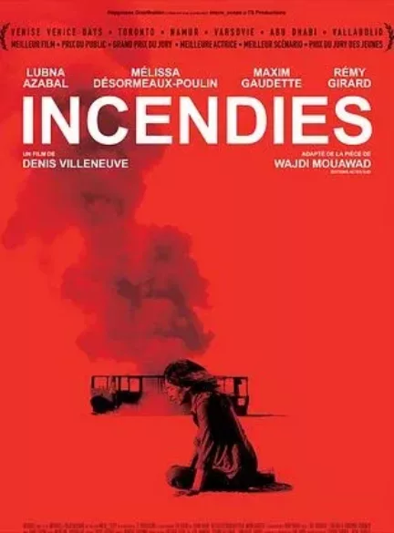 Affiche incendies
